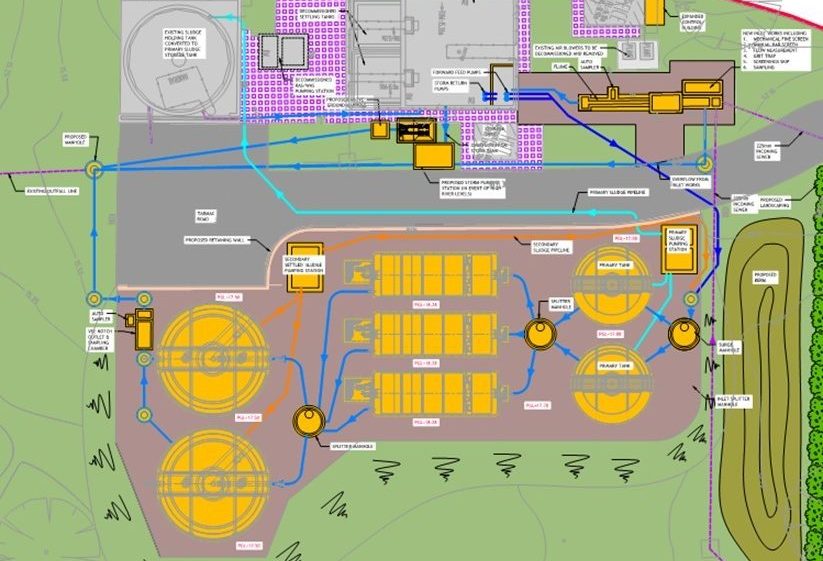Quin Wastewater Treatment Plant